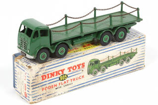 Lot 62 - DINKY TOYS (GB) (1)
