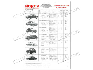 Lot 303 - NOREV (FRANCE) (5)