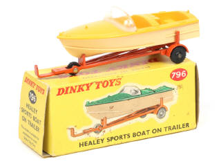 Lot 223 - DINKY TOYS (GB) (1)