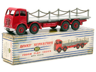 Lot 585 - DINKY TOYS GB (1)