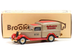 BROOKLIN MODELS (GB) (1)