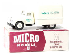 MICRO MODELS (NOUVELLE-ZELANDE) (1)