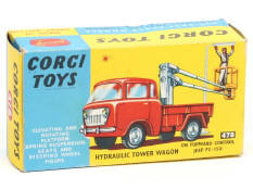 CORGI TOYS (GB) (1)