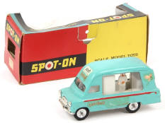 SPOT-ON (GB) (1)