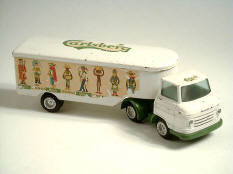 TEKNO (DANEMARK) (1)