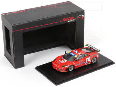 RED LINE MODELS (ITALIE) (1)