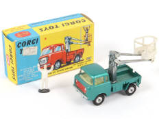 CORGI TOYS (GB) (1)